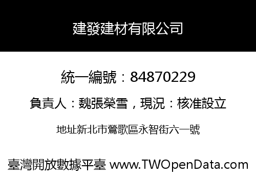 建發建材有限公司