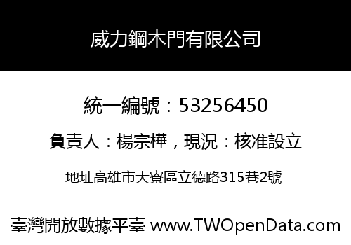 威力鋼木門有限公司