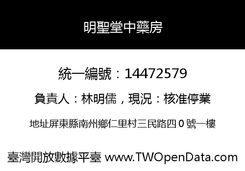 明聖堂中藥房