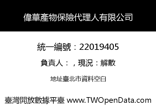 偉華產物保險代理人有限公司