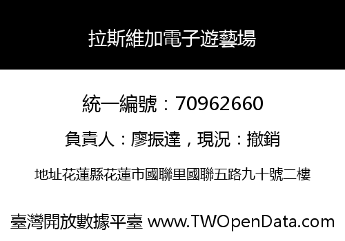 拉斯維加電子遊藝場