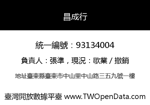 昌成行