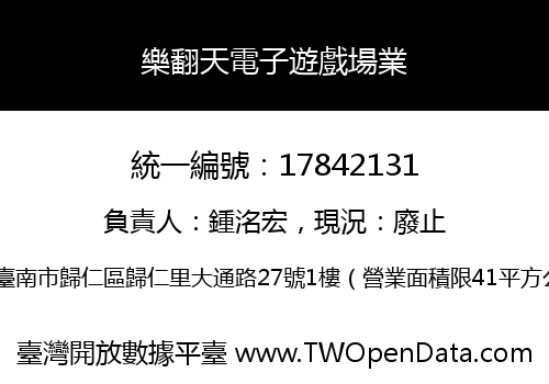 樂翻天電子遊戲場業