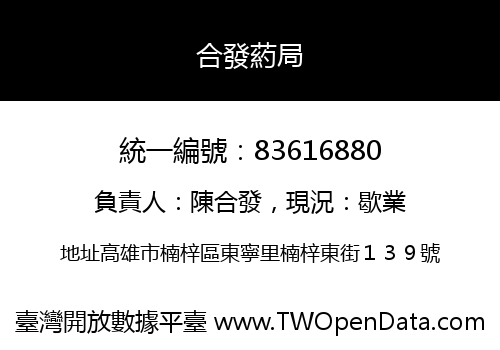 合發葯局