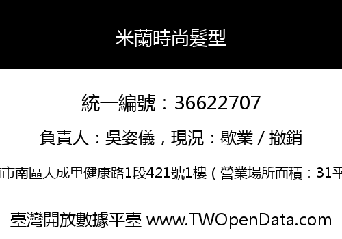 米蘭時尚髮型