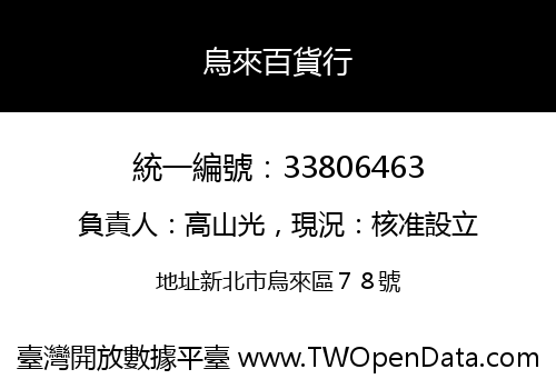 烏來百貨行