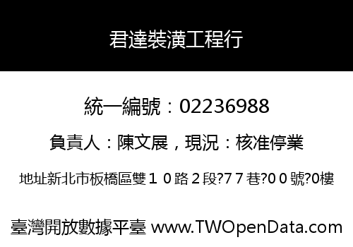 君達裝潢工程行