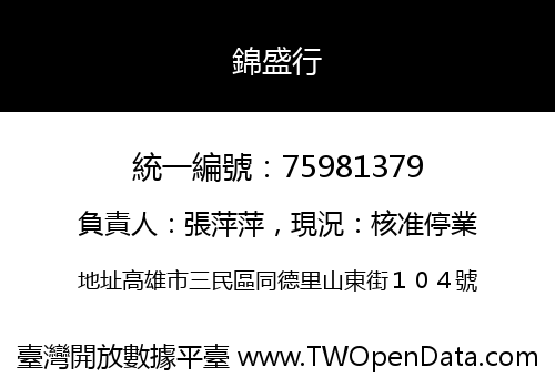 錦盛行