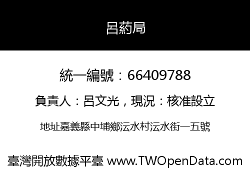 呂葯局