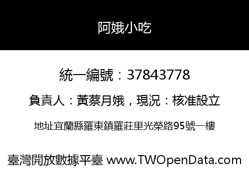 阿娥小吃
