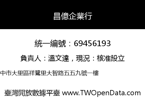 昌億企業行
