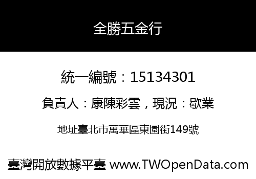 全勝五金行