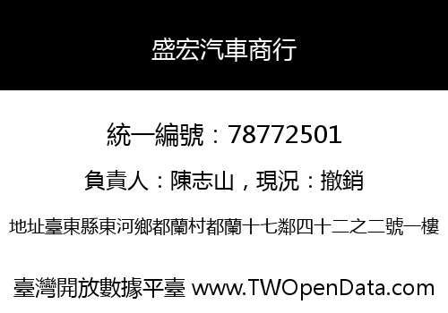 盛宏汽車商行