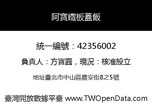 阿寶鐵板蓋飯
