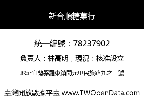 新合順糖菓行
