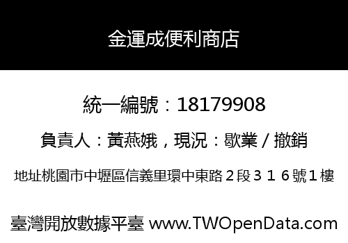 金運成便利商店