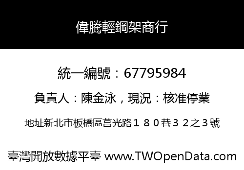 偉騰輕鋼架商行