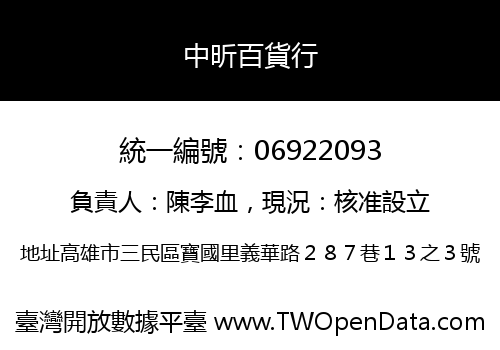 中昕百貨行