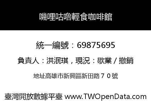 嘰哩咕嚕輕食咖啡館