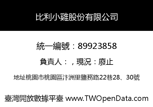 比利小雞股份有限公司