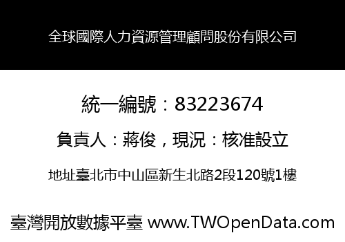 全球國際人力資源管理顧問股份有限公司