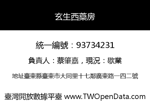 玄生西藥房
