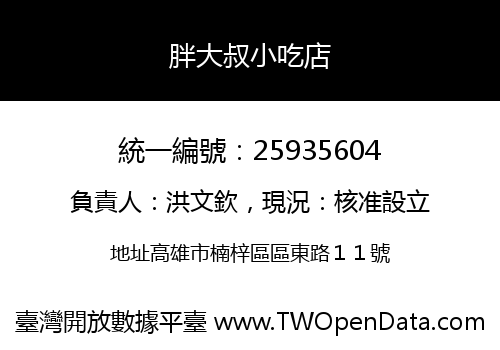 胖大叔小吃店