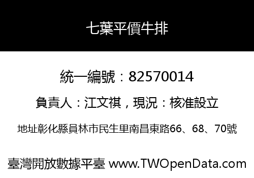 七葉平價牛排