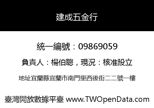 建成五金行