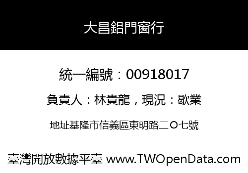 大昌鋁門窗行