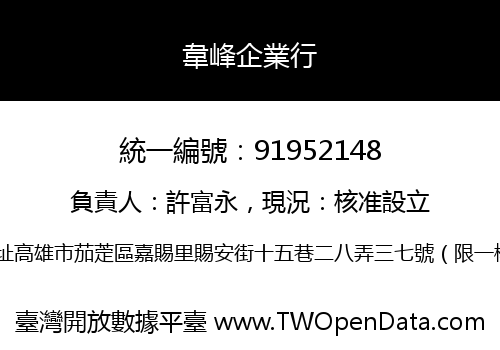 韋峰企業行