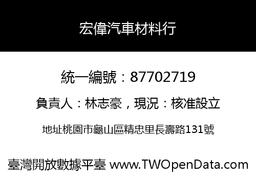 宏偉汽車材料行