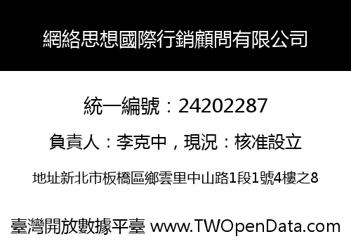 網絡思想國際行銷顧問有限公司