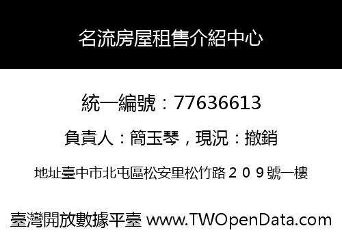 名流房屋租售介紹中心