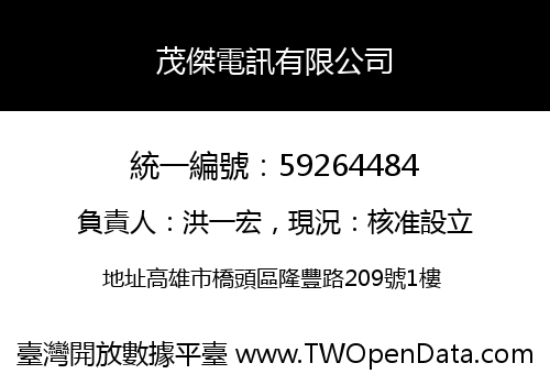茂傑電訊有限公司