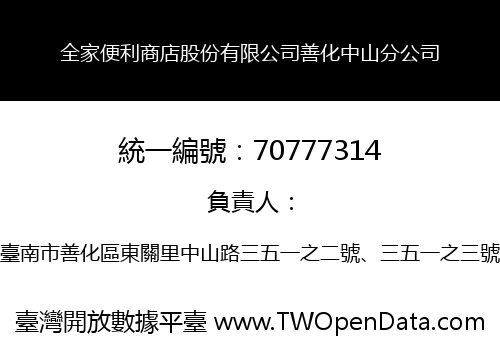全家便利商店股份有限公司善化中山分公司