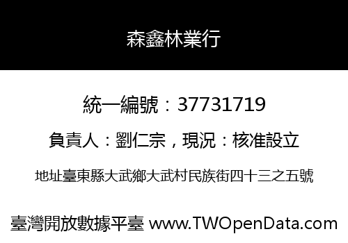 森鑫林業行