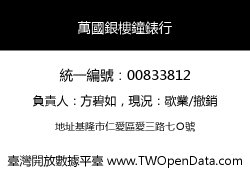 萬國銀樓鐘錶行