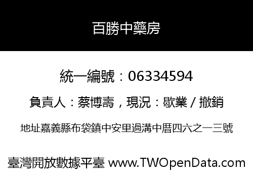 百勝中藥房