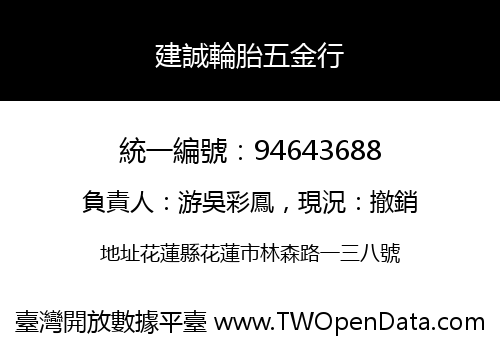 建誠輪胎五金行