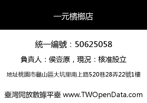 一元檳榔店