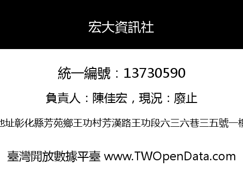 宏大資訊社