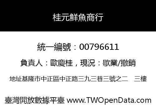 桂元鮮魚商行