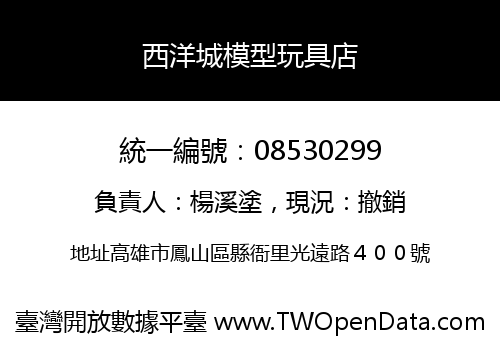 西洋城模型玩具店