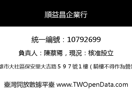 順益昌企業行