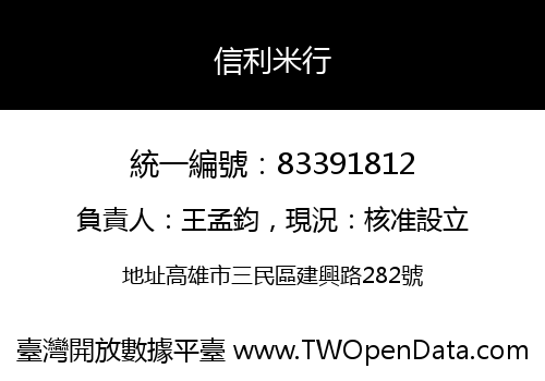 信利米行