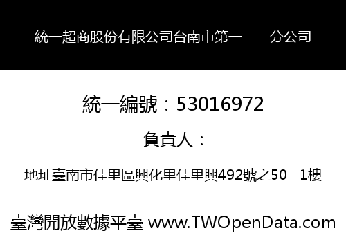 統一超商股份有限公司台南市第一二二分公司