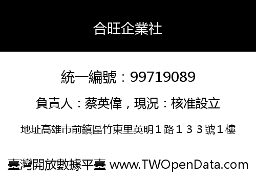 合旺企業社