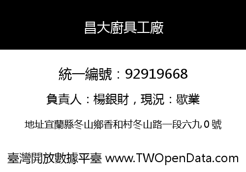 昌大廚具工廠