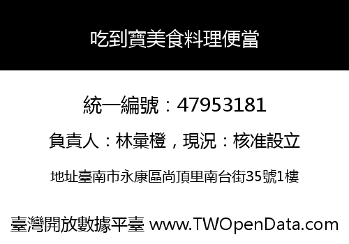 吃到寶美食料理便當